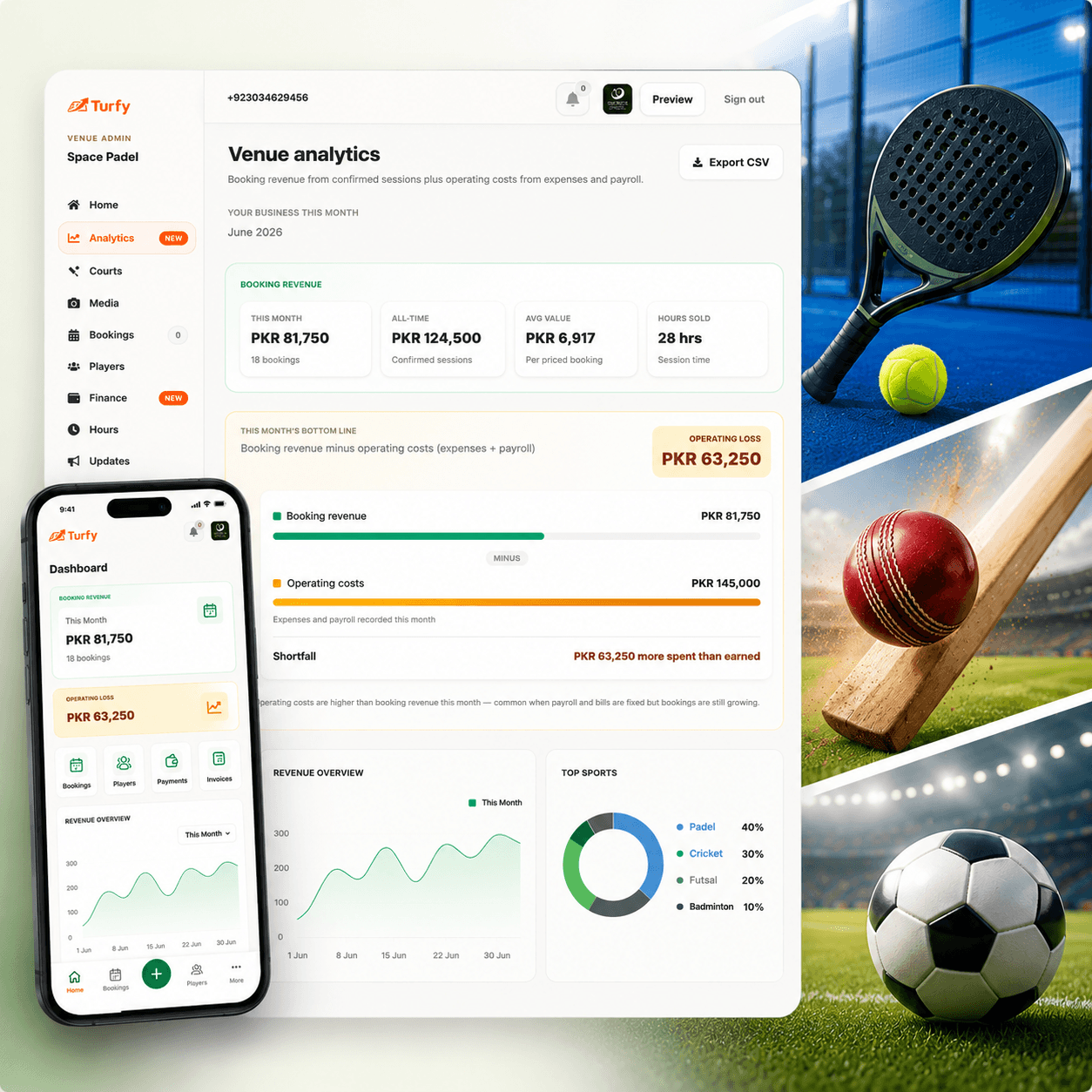 Turfy venue management dashboard on laptop and mobile — bookings, analytics, payments and CRM for sports venues in Pakistan